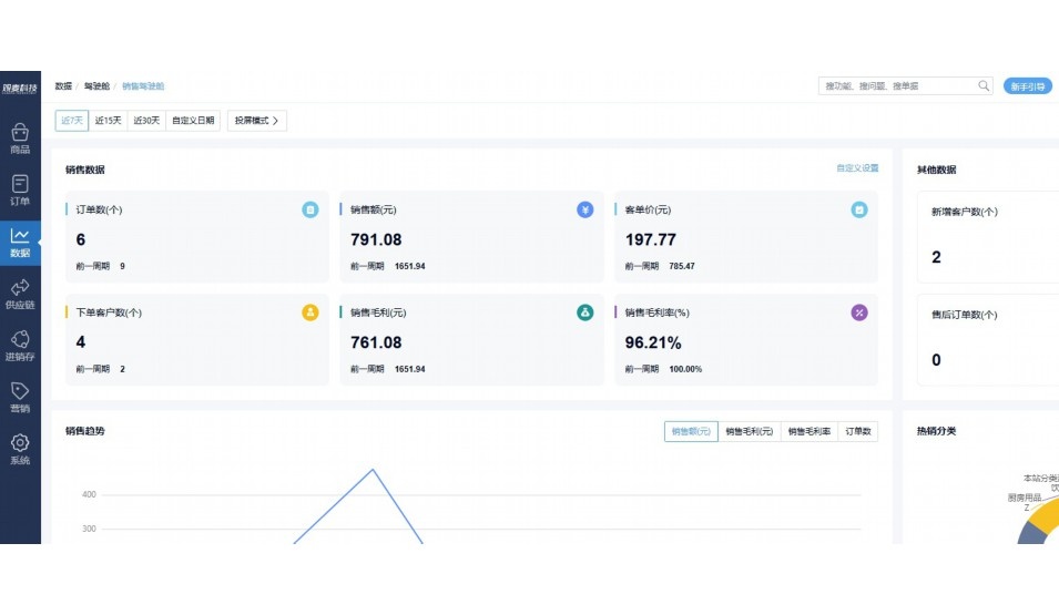 生鲜食材配送模式