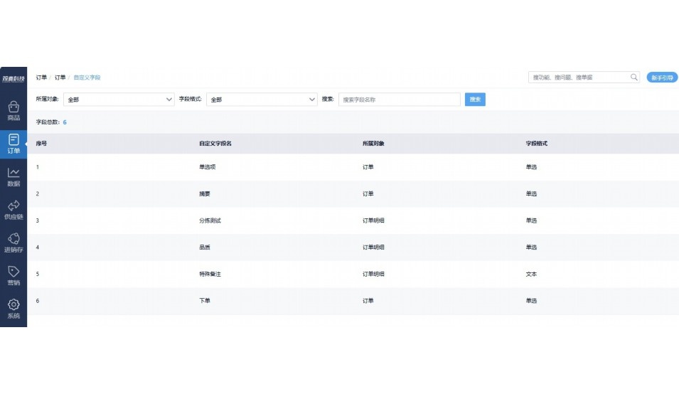 中央厨房市场分析