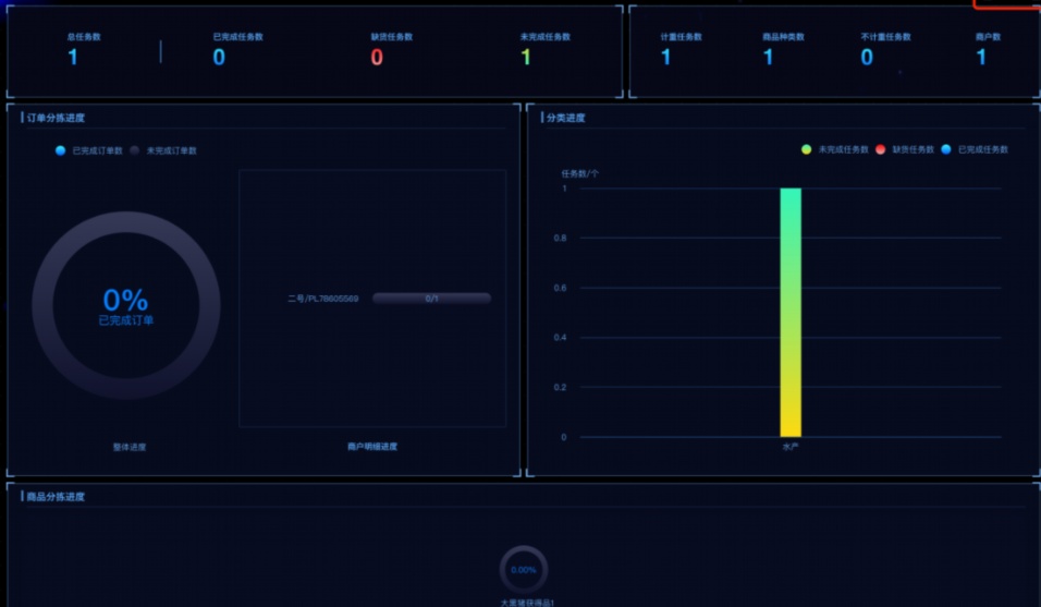 云客仓库管理系统