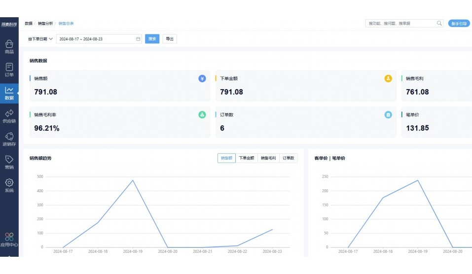 智慧配送的模式
