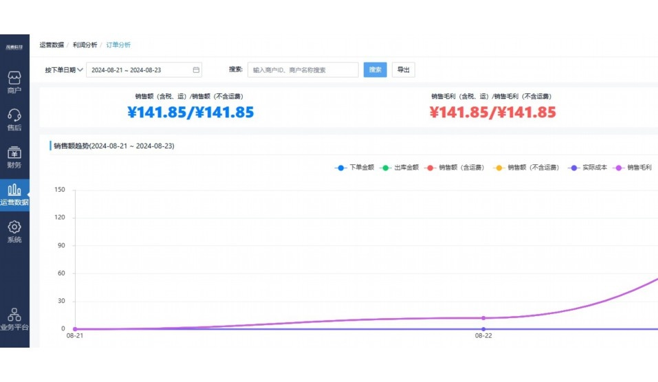 生鲜系统软件有哪些