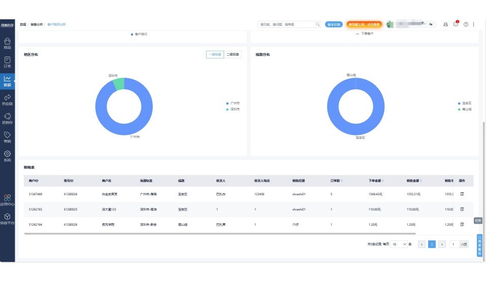 餐饮信息化管理系统