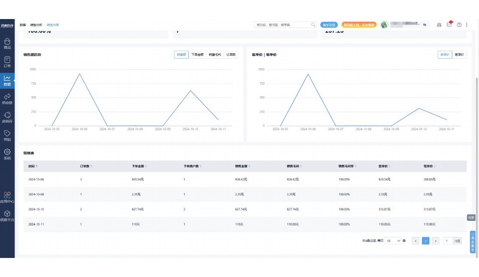 农产品质量检测机构有哪些