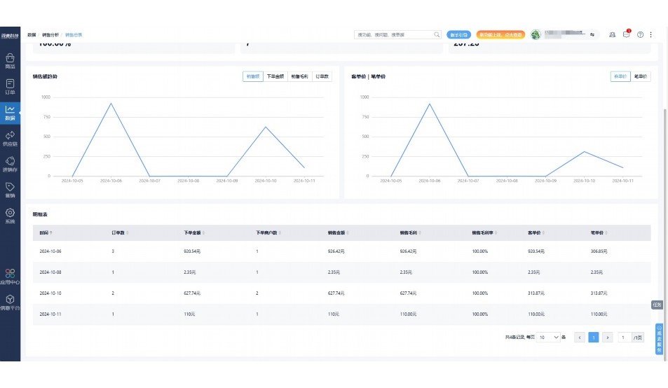 ai屠宰链条智能监控系统排名