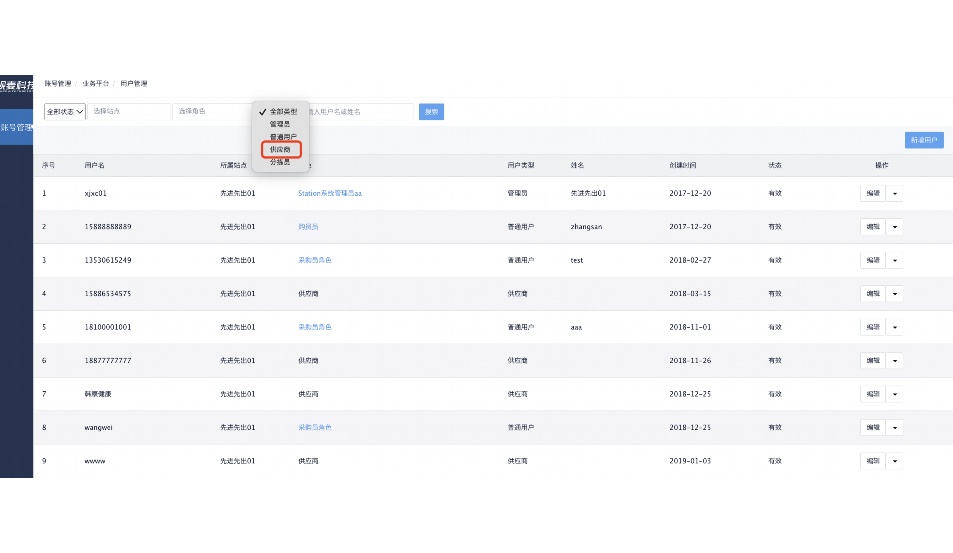 配送系统有哪些