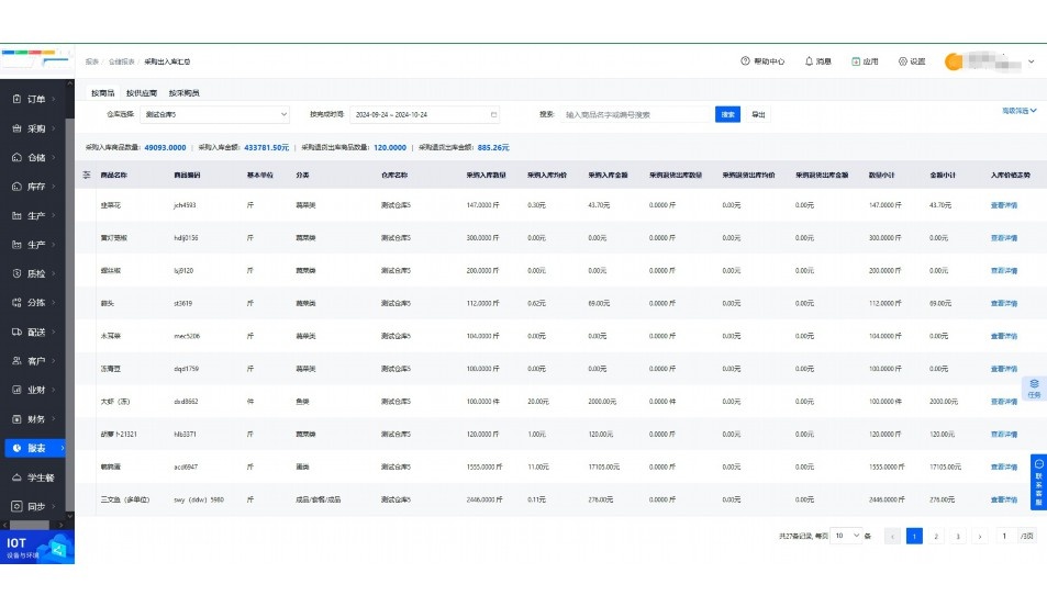 餐饮进销存管理系统