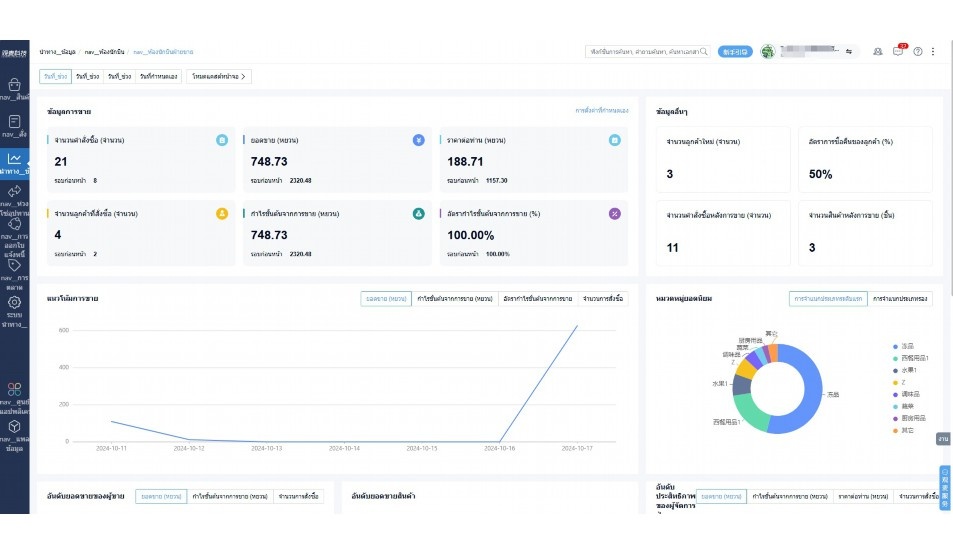 食材供应链是什么意思