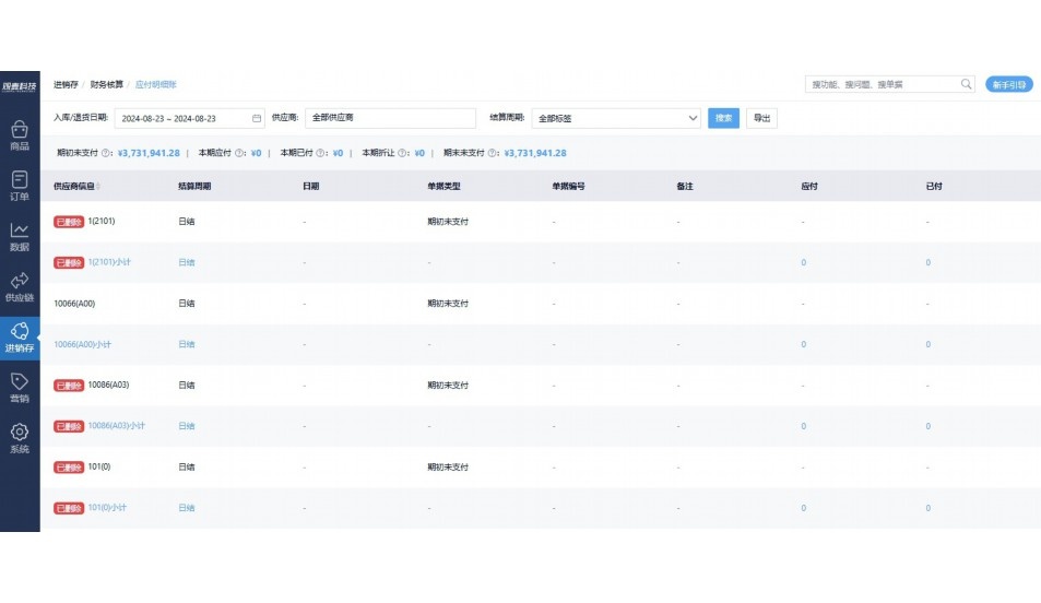 生鲜配送账务处理