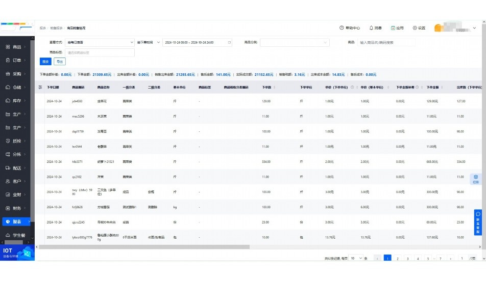 屠宰分割供应链管理系统排名