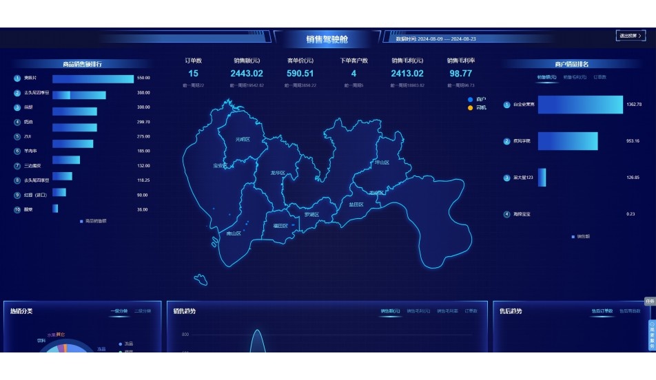 生鲜配送时间有没有相关规定
