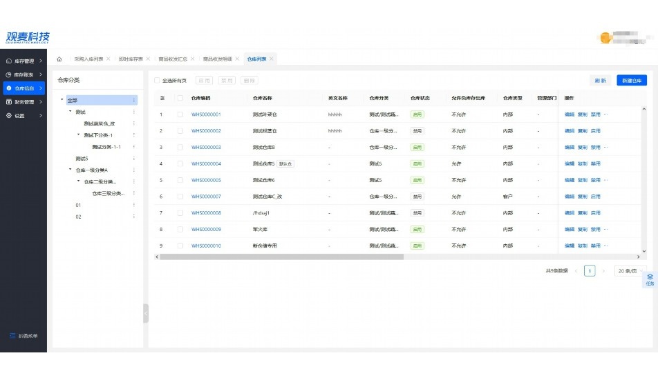 生鲜仓储管理概括