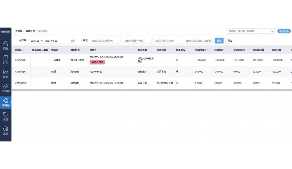 食材配送考核评价表