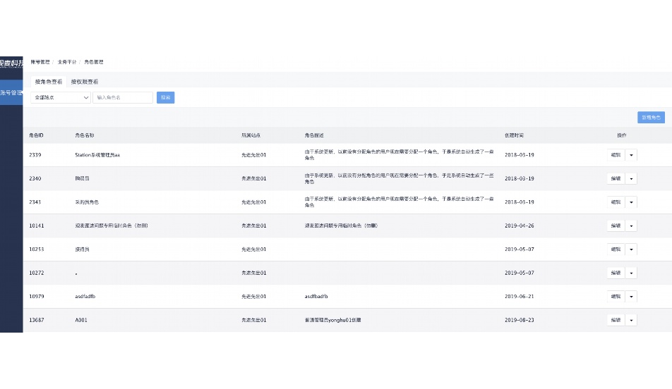 简述库存调拨业务