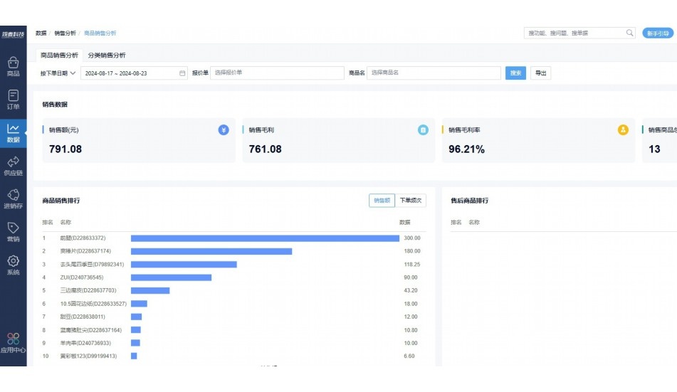 客户与订单管理系统er图