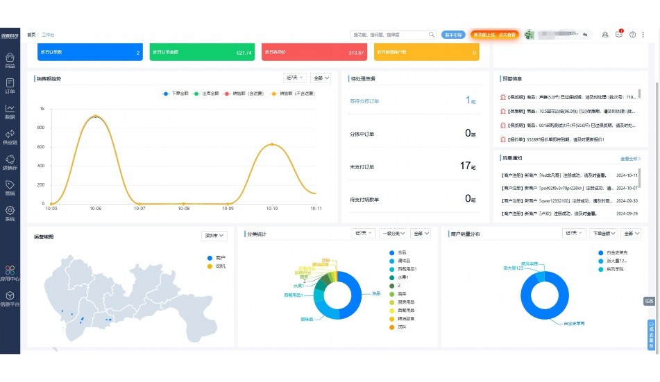 屠宰加工车间iot管控系统有哪些