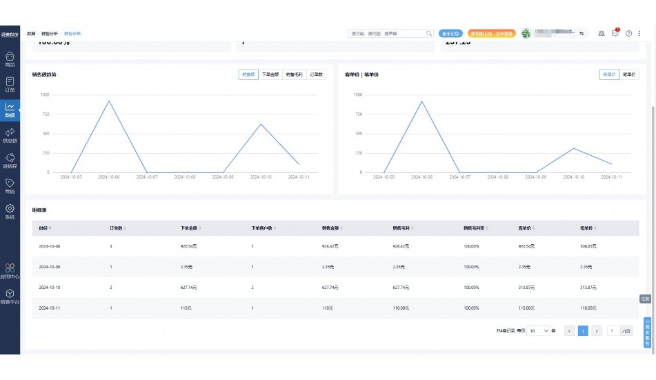 食品配送车辆管理制度