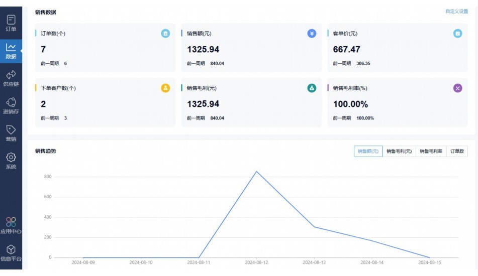 校园食品安全云守护平台