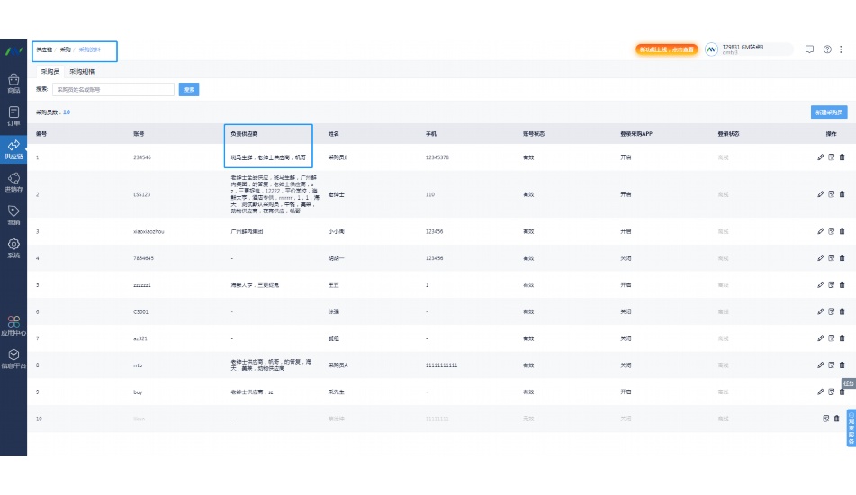 档口配货什么意思