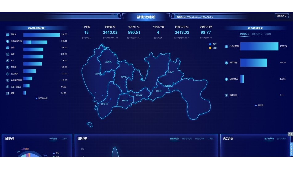 钟祥教育实业集团
