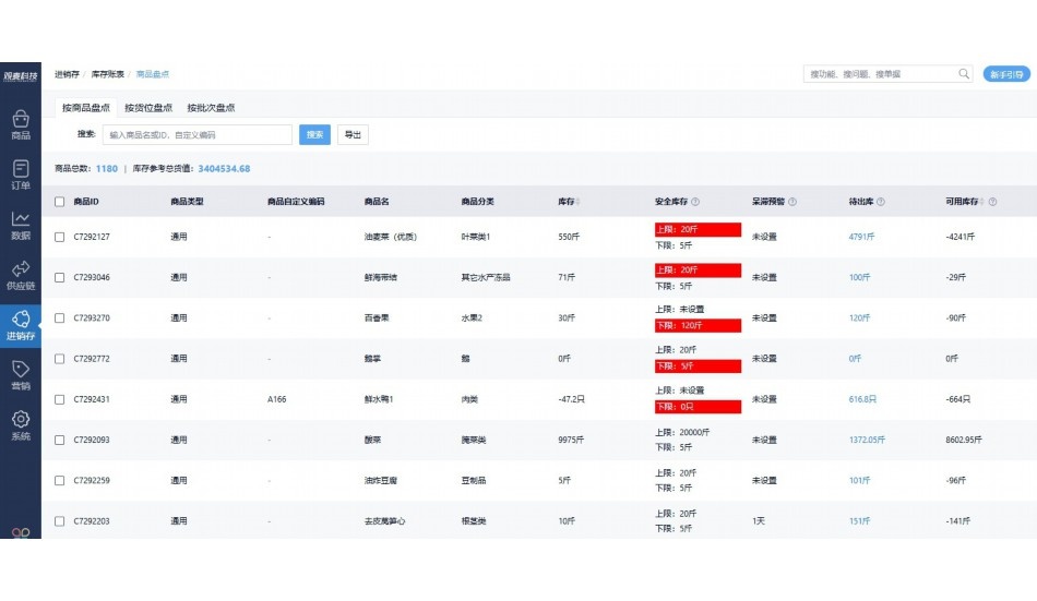 阳光食堂平台官网登录入口