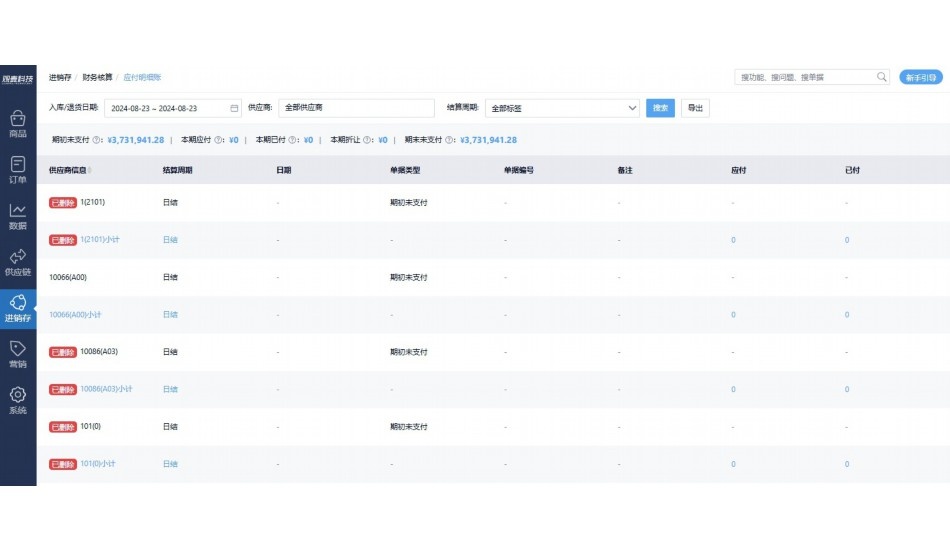苏州阳光食堂智能综合服务平台怎么样
