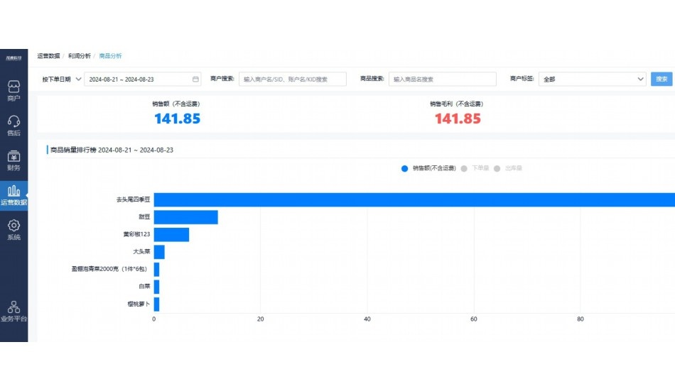 生鲜分拣作业效率提升系统软件排名