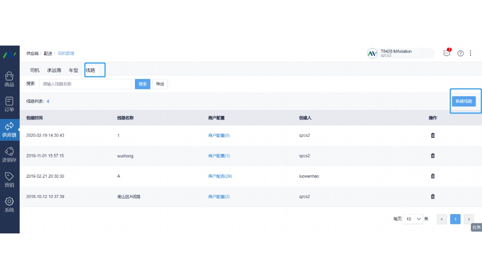 零售业采购管理制度及流程