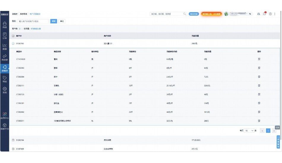 猪肉分割技能大赛