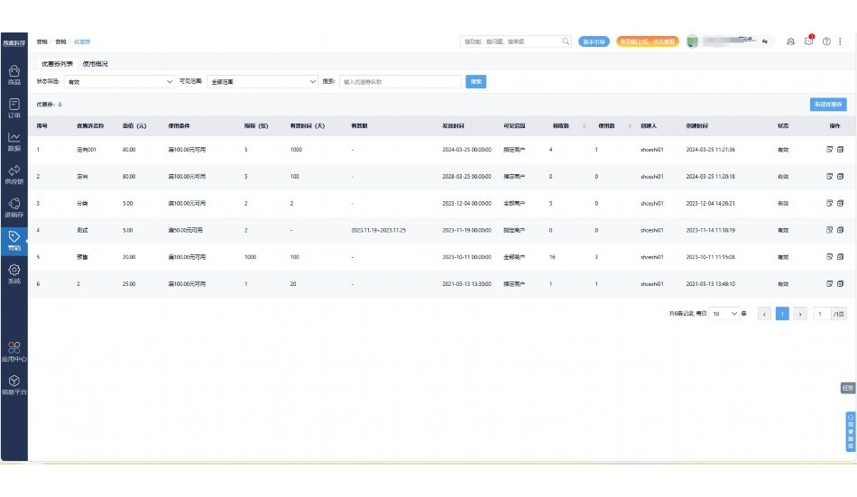 猪肉分割实操技术分享