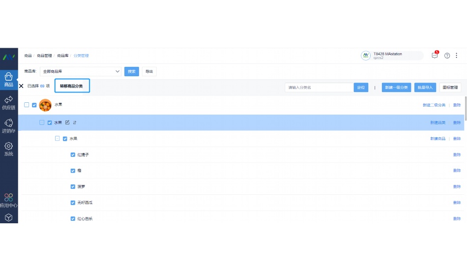 供应链库存周转率