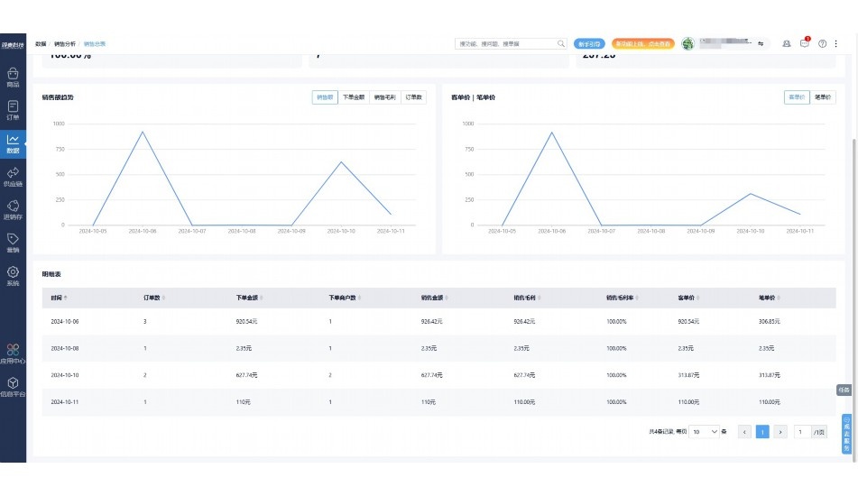 食材配送公司有哪些