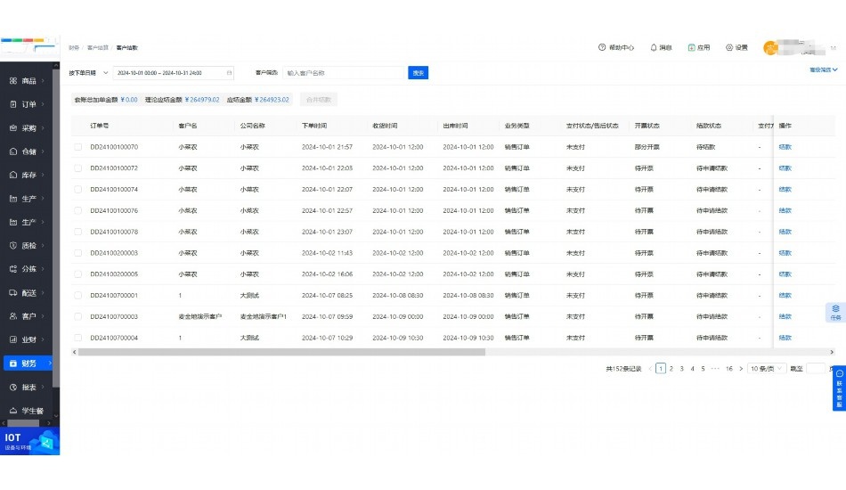 商贸公司一般用什么软件
