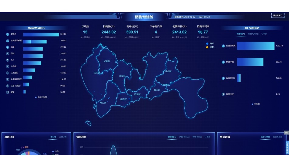米面粮油调料仓储管理系统排名