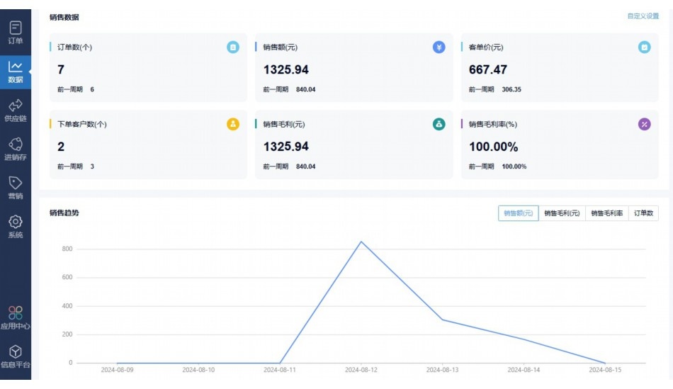 米面粮油送货app排名