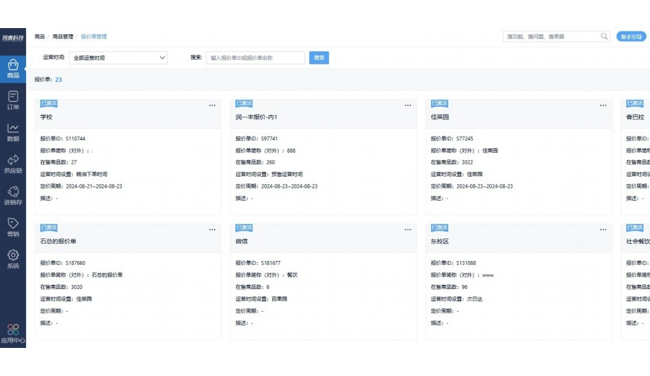 粮油配送中心利润怎么样