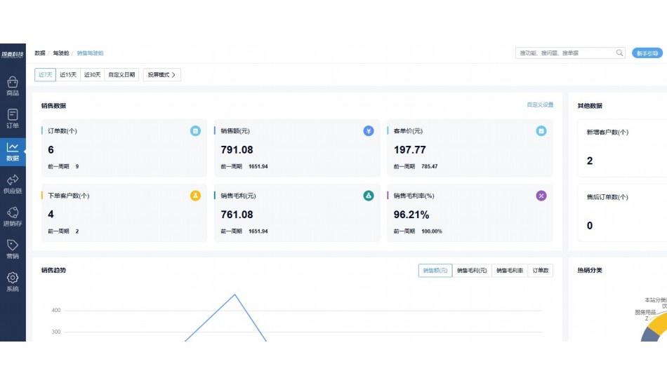 智能配送机器人