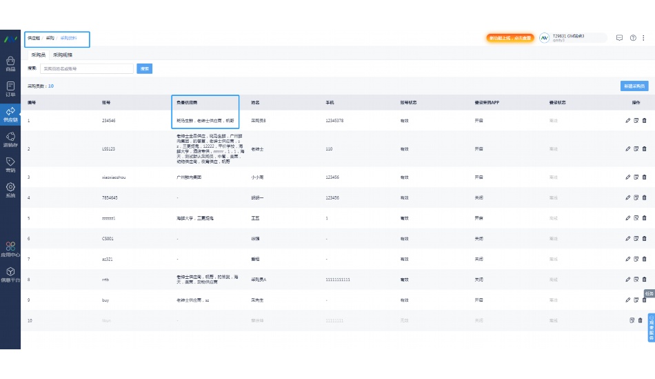 餐饮生鲜erp软件多少钱