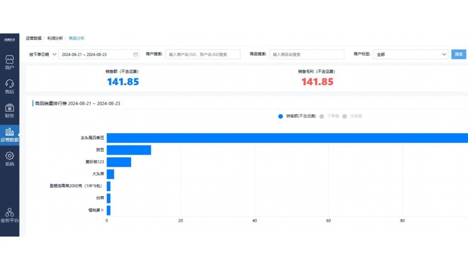 查看蔬菜批发价格的软件是什么