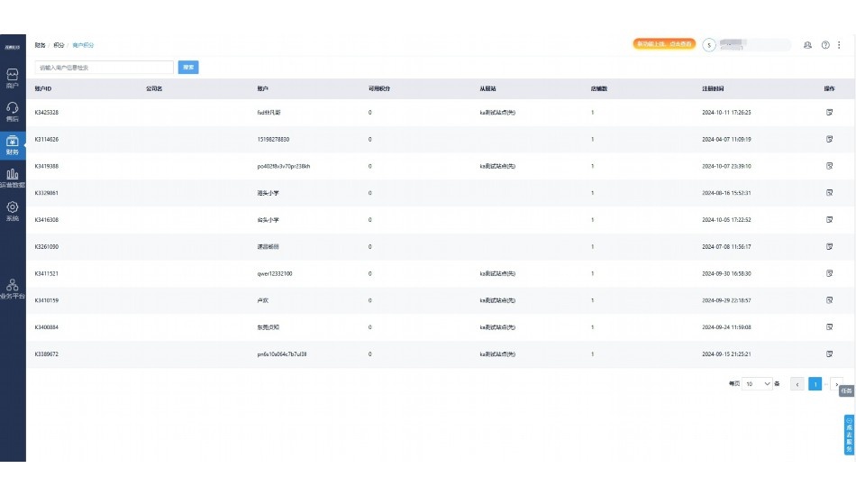 净菜加工平台怎么样