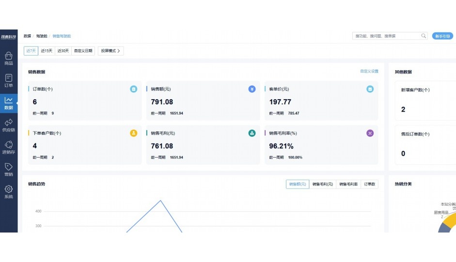 冻品运费多少钱一吨