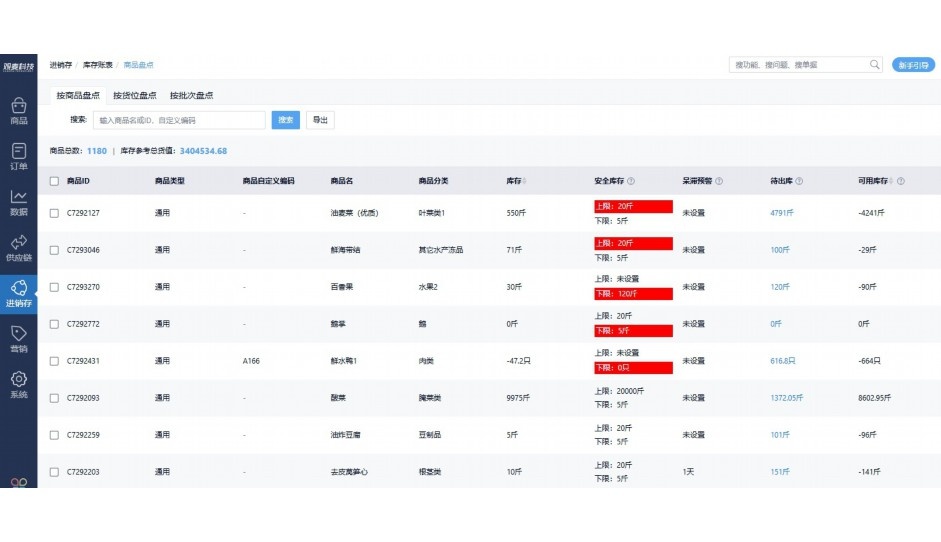 生鲜出入库管理流程