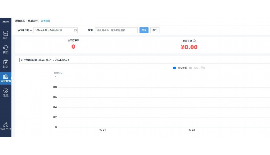 食材配送项目实施方案