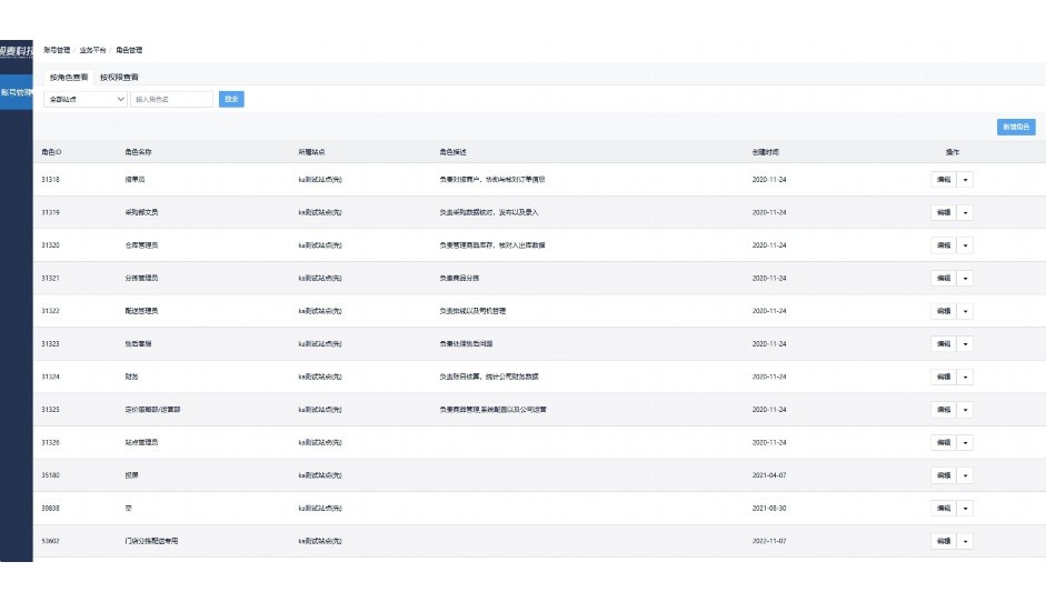 生鲜收货的管理办法