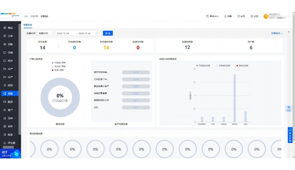 农产品扣除率计算公式