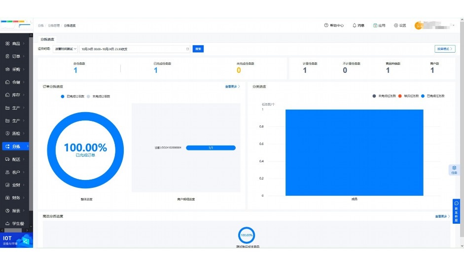 农产品配送方案设计