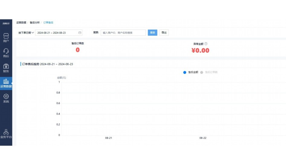 商贸公司进销存软件排行