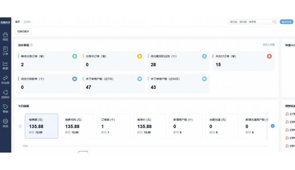 商贸公司进销存表格