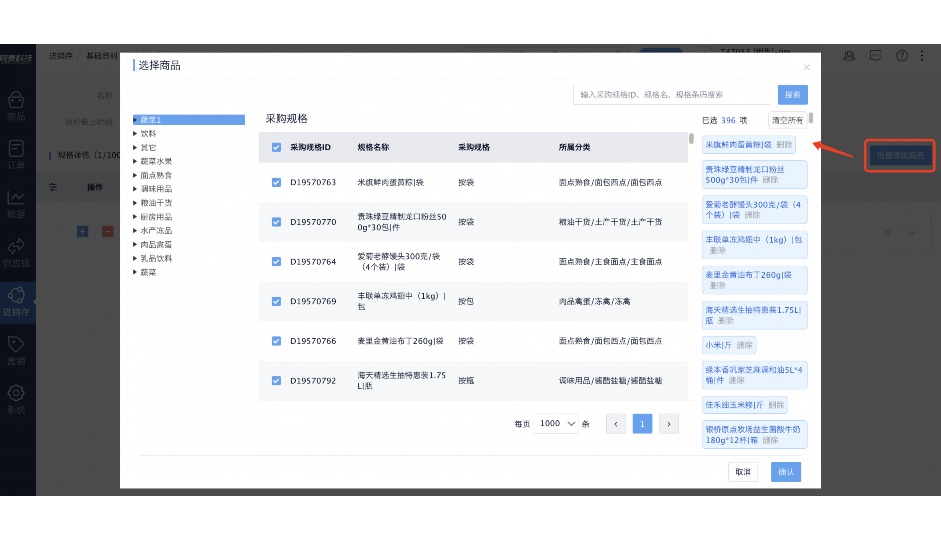 白条猪的5个级别