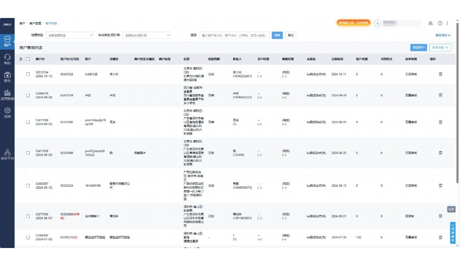 食品企业生产管理流程