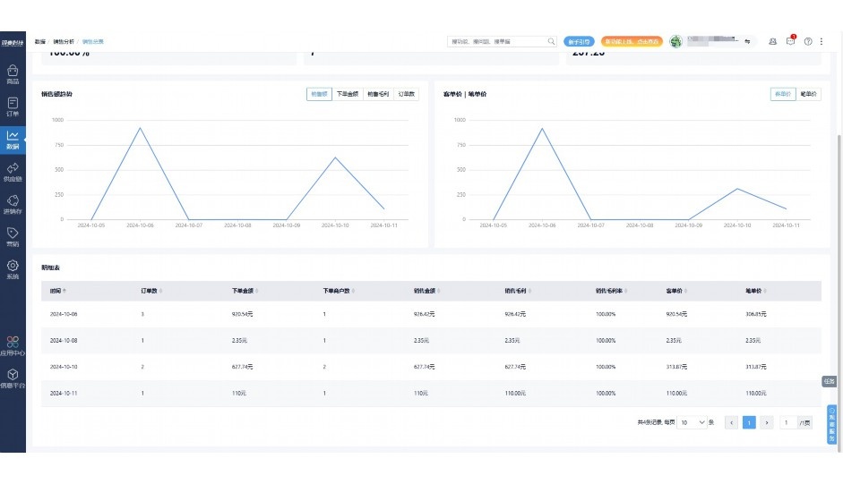 食材配送流程和步骤